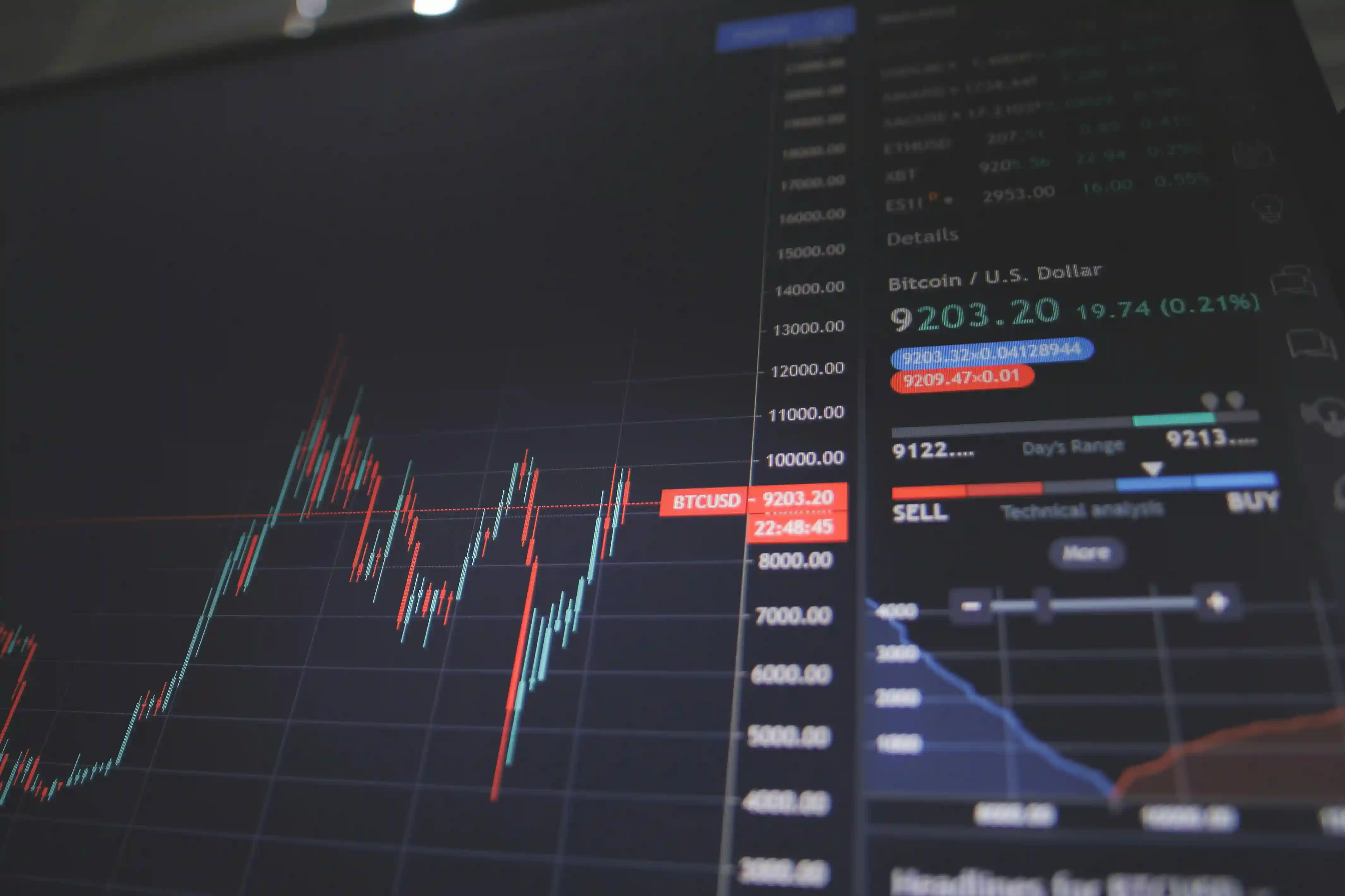 Consultoria Financeira